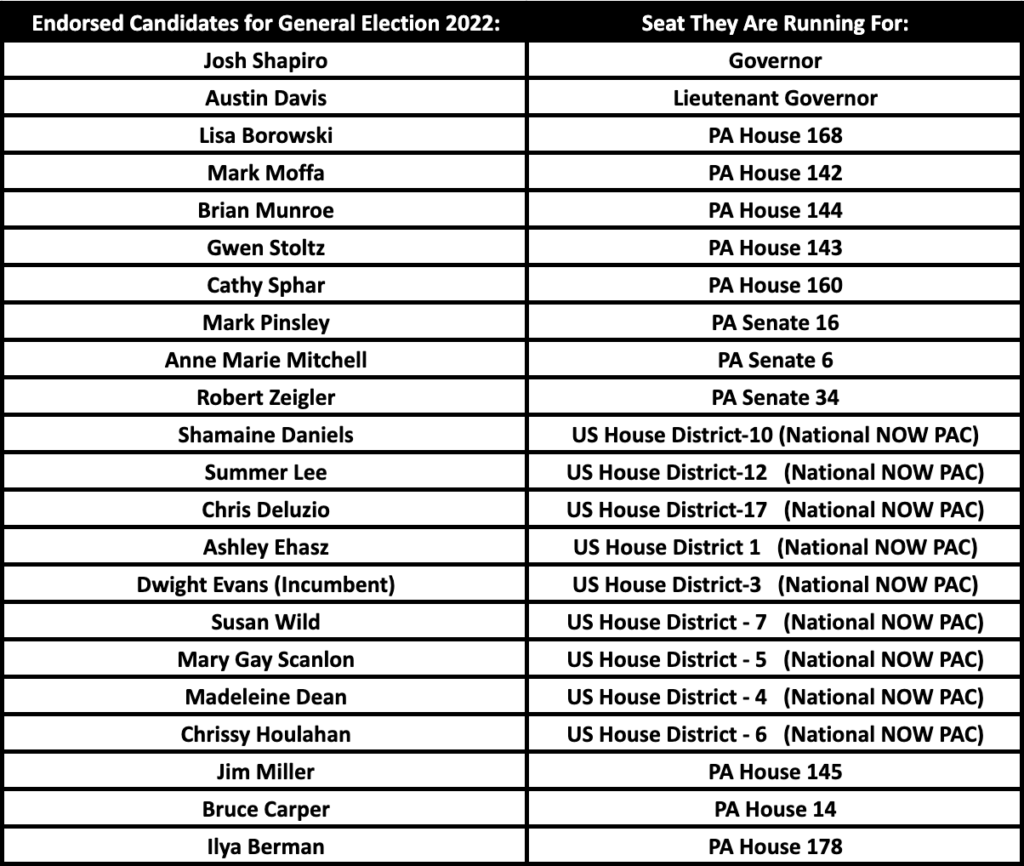 This image has an empty alt attribute; its file name is Screen-Shot-2022-11-07-at-10.54.38-AM-1-1024x866.png